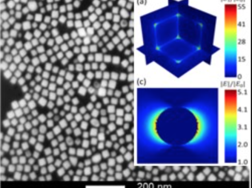 Plasmonic Cu nanocubes (Nano Research, 12 (2019), 63)