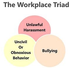 Workplace Triad